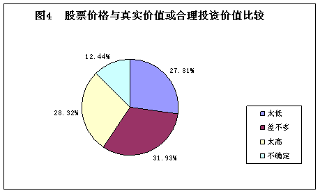 19年经济预测_... 寻找超预期 2019年宏观经济展望