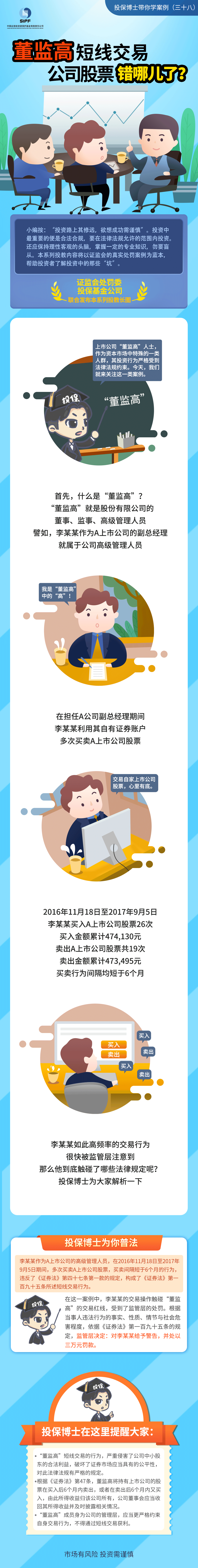 [投保博士课堂]董监高短线交易公司股票,错哪儿了?