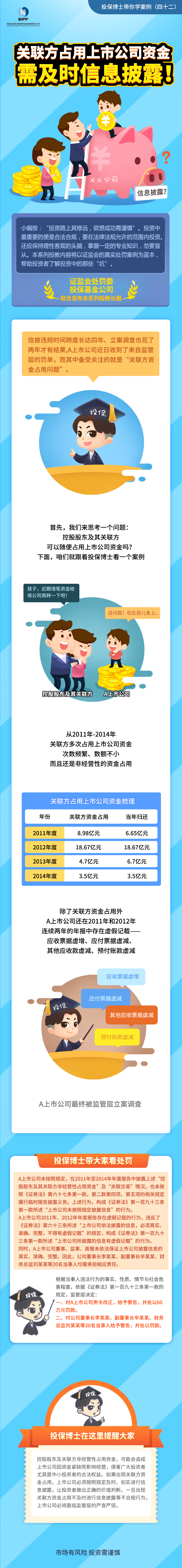 [投保博士课堂]关联方占用上市公司资金，需及时信息披露！