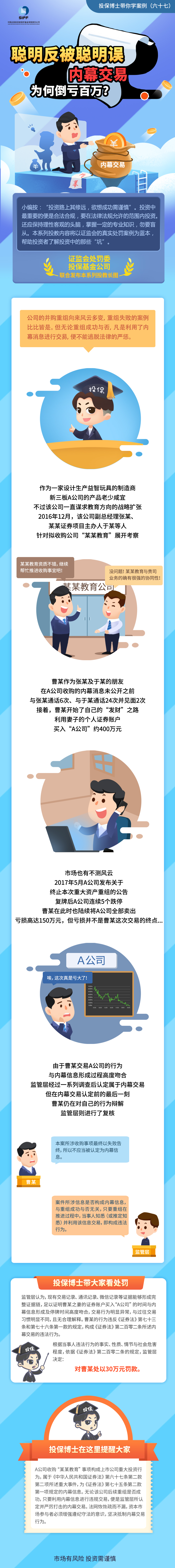 [投保博士课堂]聪明反被聪明误，内幕交易为何倒亏百万？