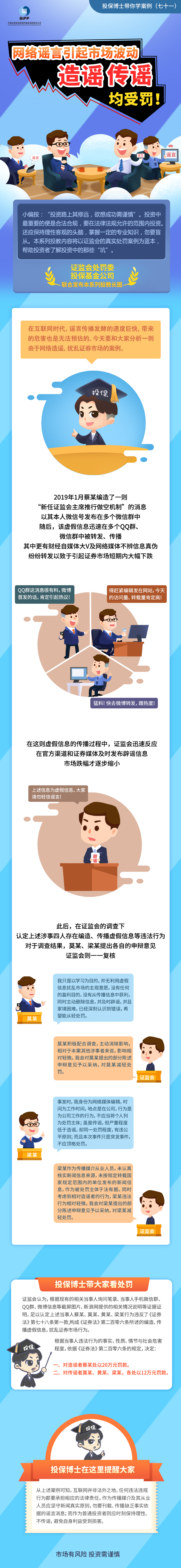 [投保博士课堂]网络谣言引起市场波动，造谣传谣均受罚！