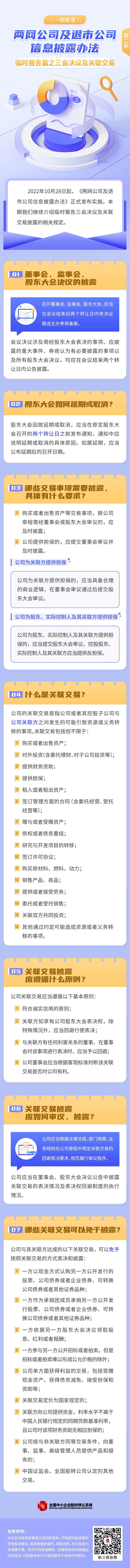 【转载】《一图看懂退市规制》股转篇3（信息披露办法二）