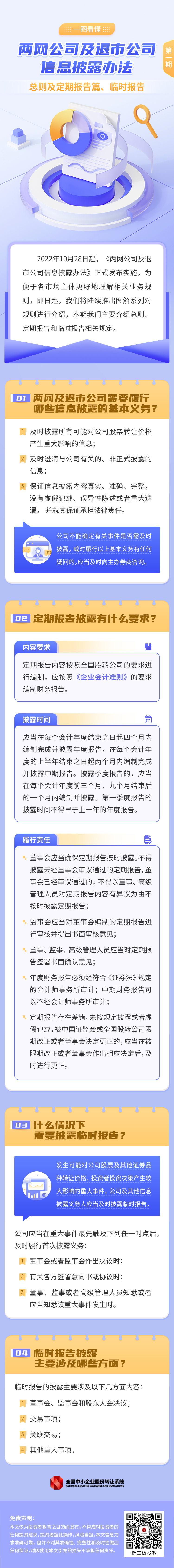 【转载】《一图看懂退市规制》股转篇2（信息披露办法一）