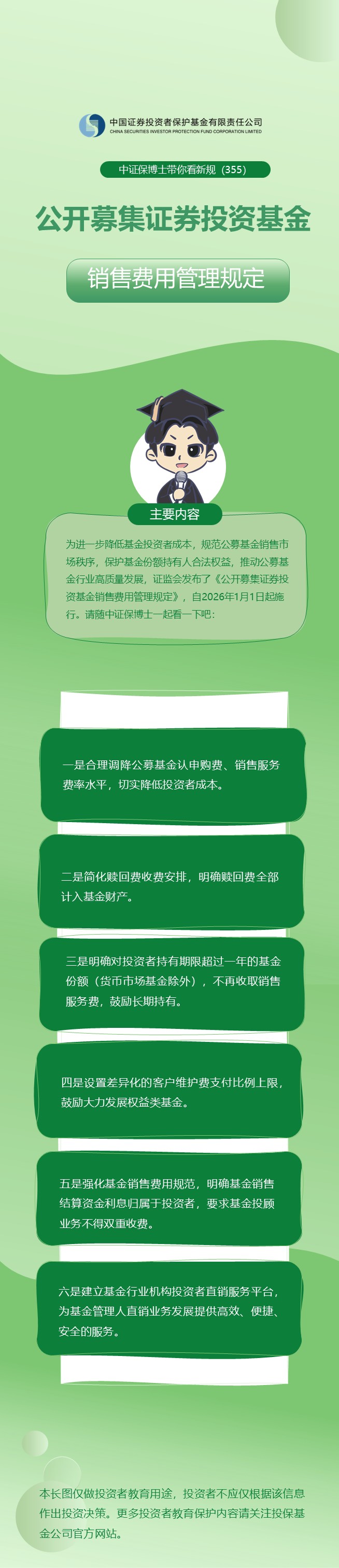 中证保博士带你看新规 (355)